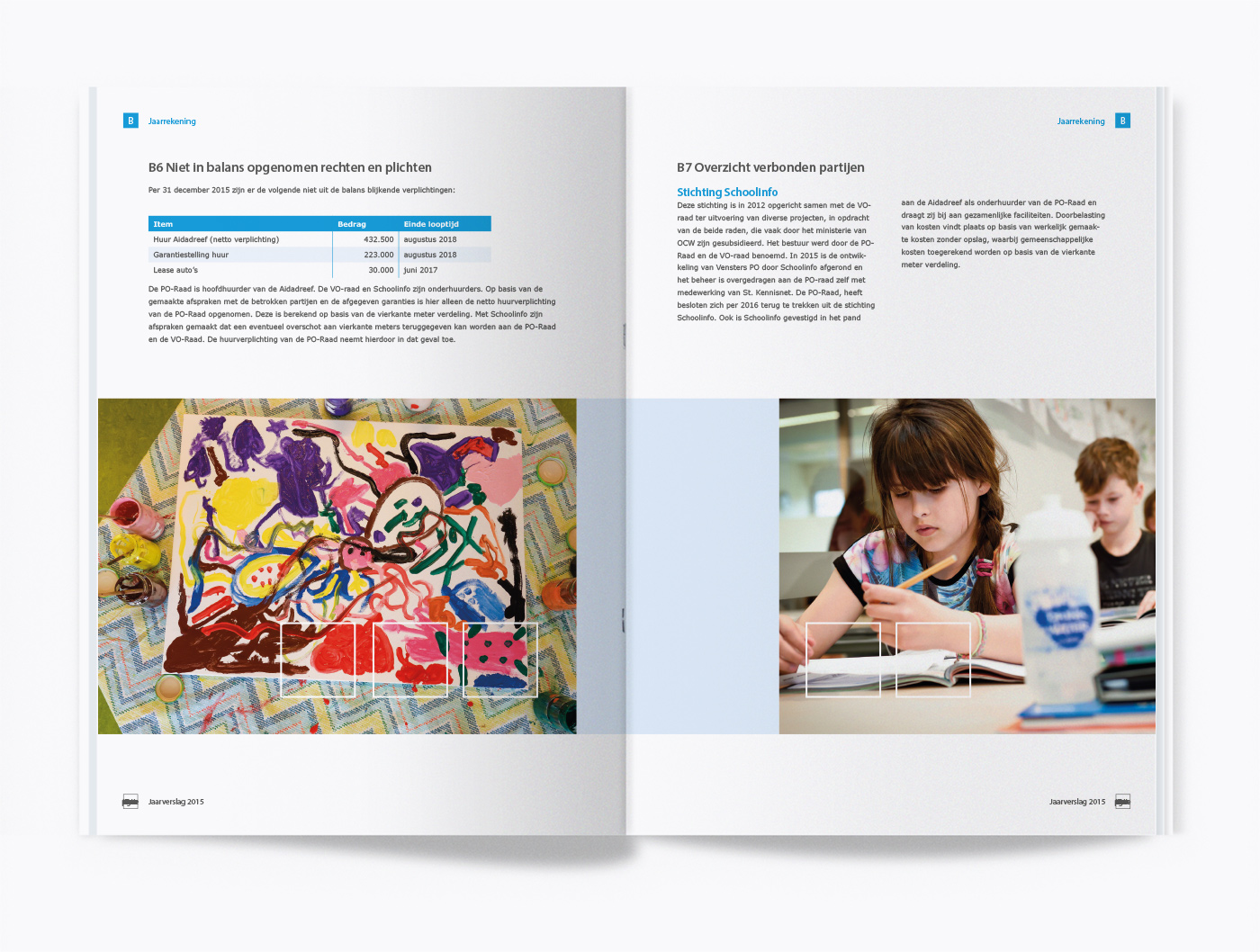 Grafisch ontwerp po-raad jaarverslag binnen