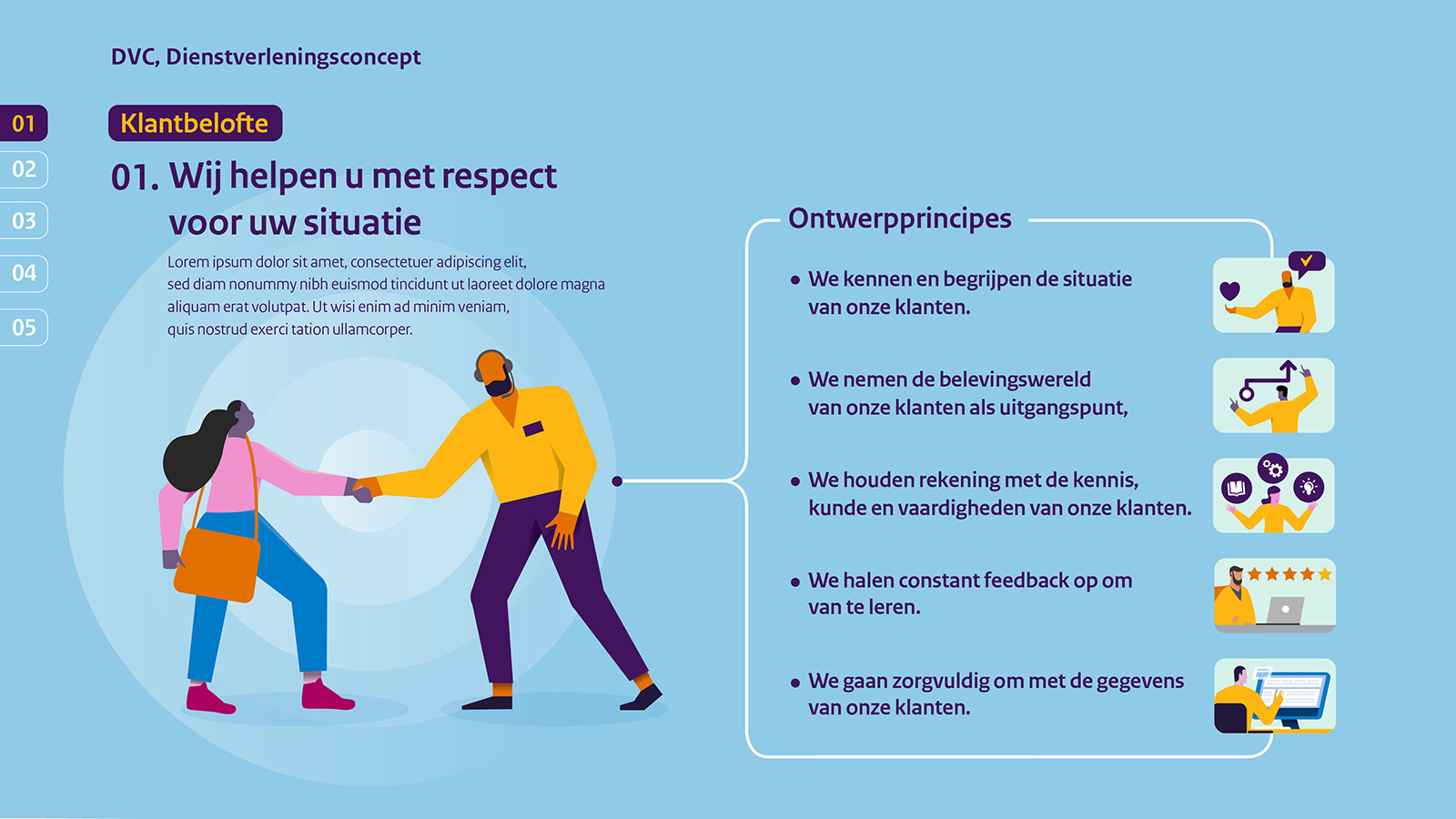 IND_klantbeloftes_Yu