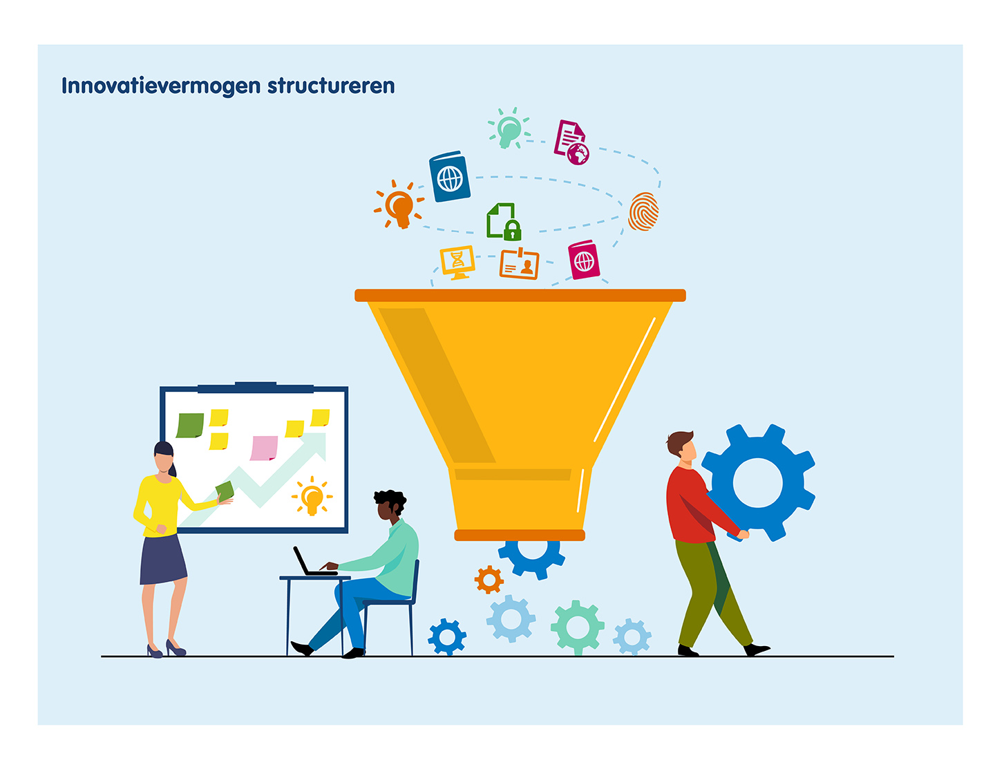 innovatie structureren-v3