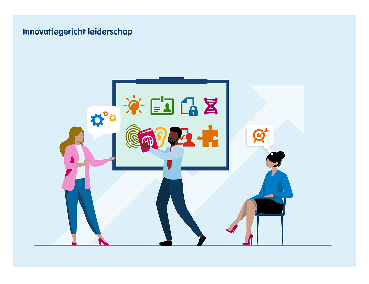 innovatiegericht leiderschap_v3