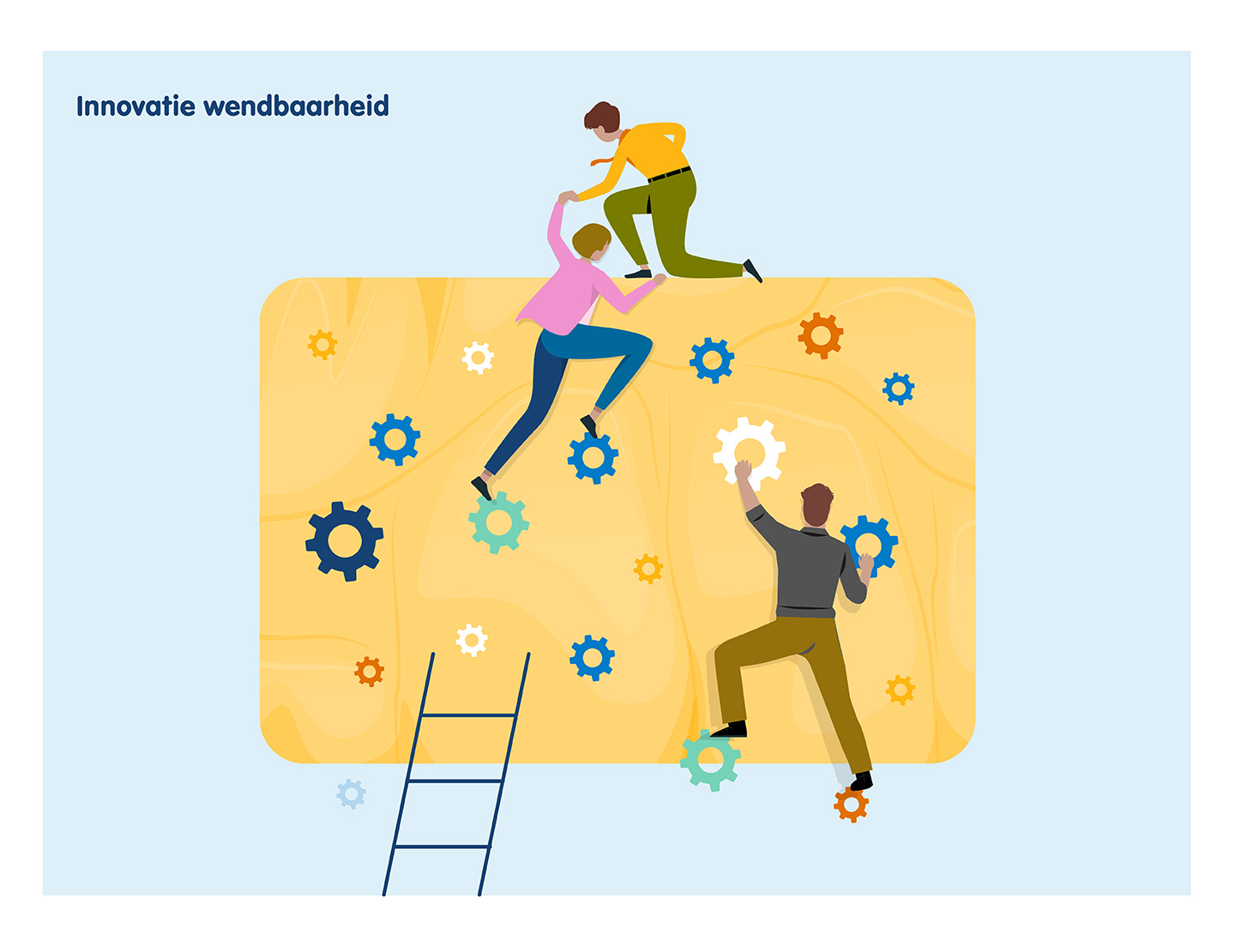 innovatiegericht wendbaarheid_v2 vormgeving innovatiegericht wendbaarheid